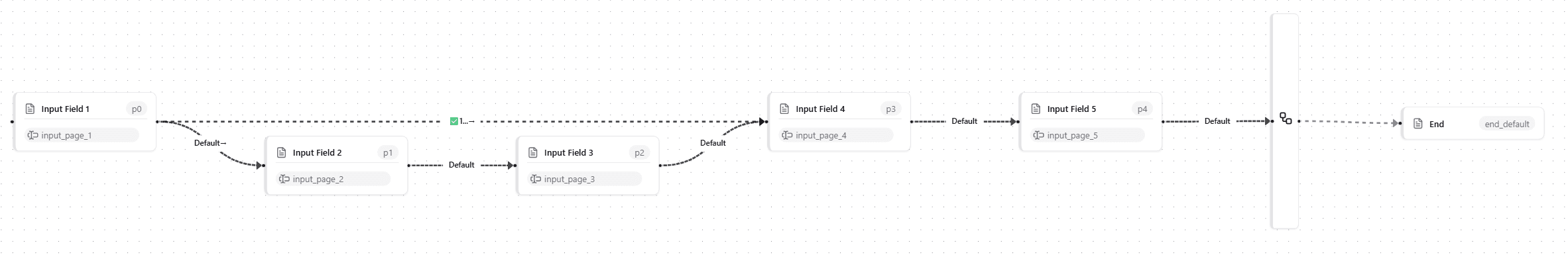 Logic Flow Visualization